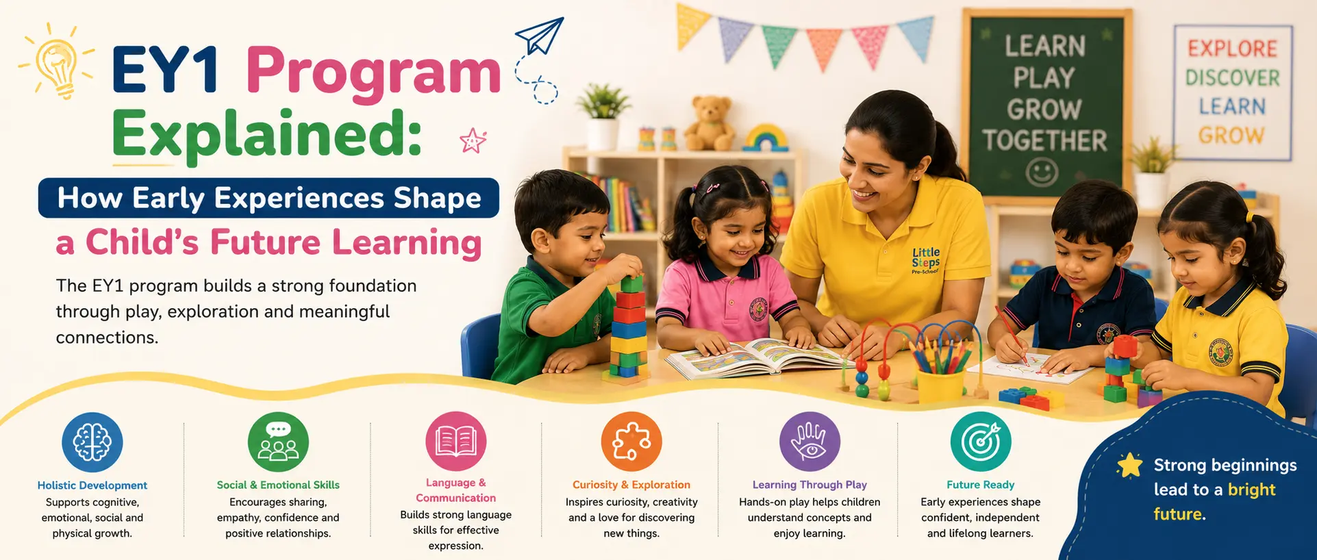 EY1 Program Explained: How Early Experiences Shape a Child’s Future Learning