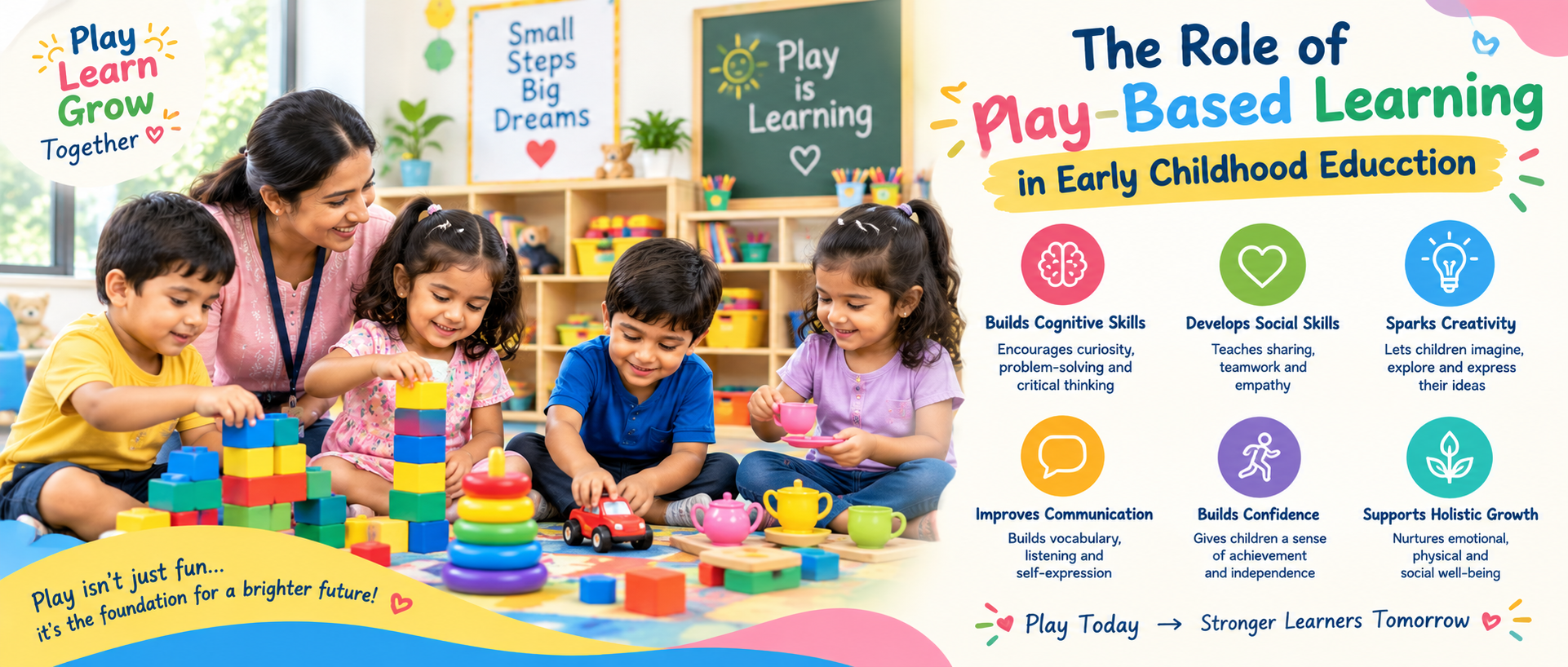 The Role of Play-Based Learning in Early Childhood Education